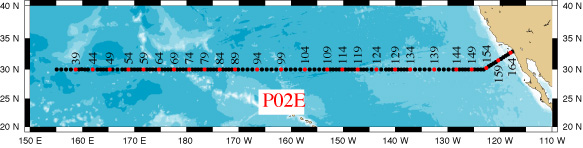 P02E Station Track
