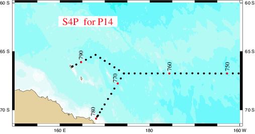 S4P Station Track