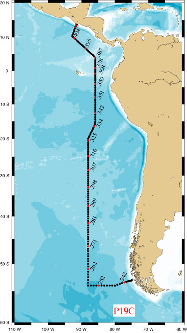 P19C Station Track