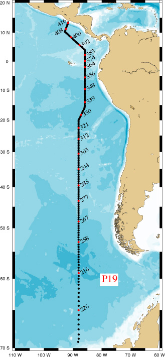 P19 Station Track